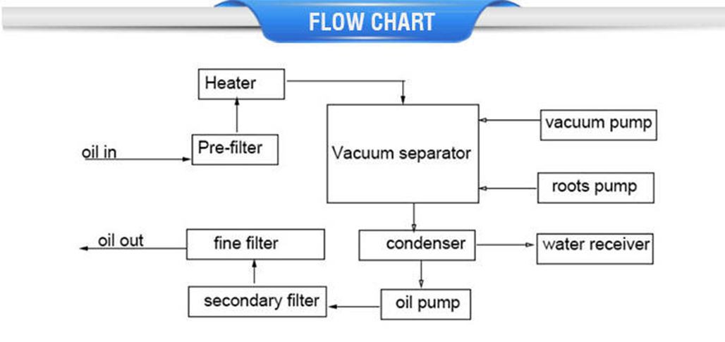 transformer oil dielectric strength testing (2)